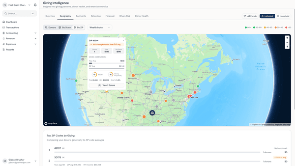 Geographic Intelligence