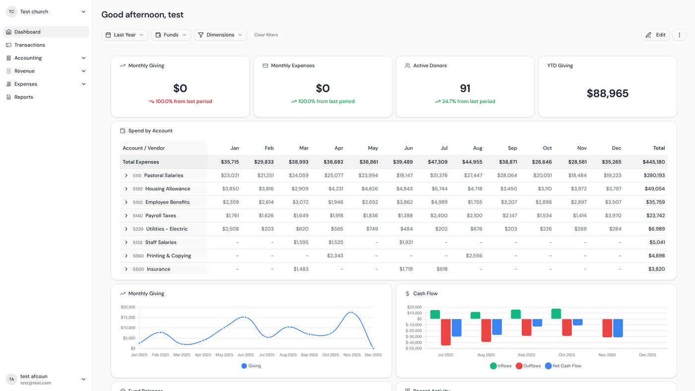 Grain Ledger church accounting software dashboard showing fund-based accounting, donation tracking, and financial reports for churches